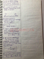 2D short notes (2).pdf